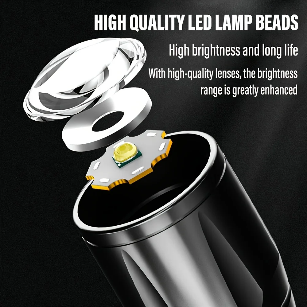 Mini LED Flashlight COB Floodl - Stationery Supply ulasan dan harga