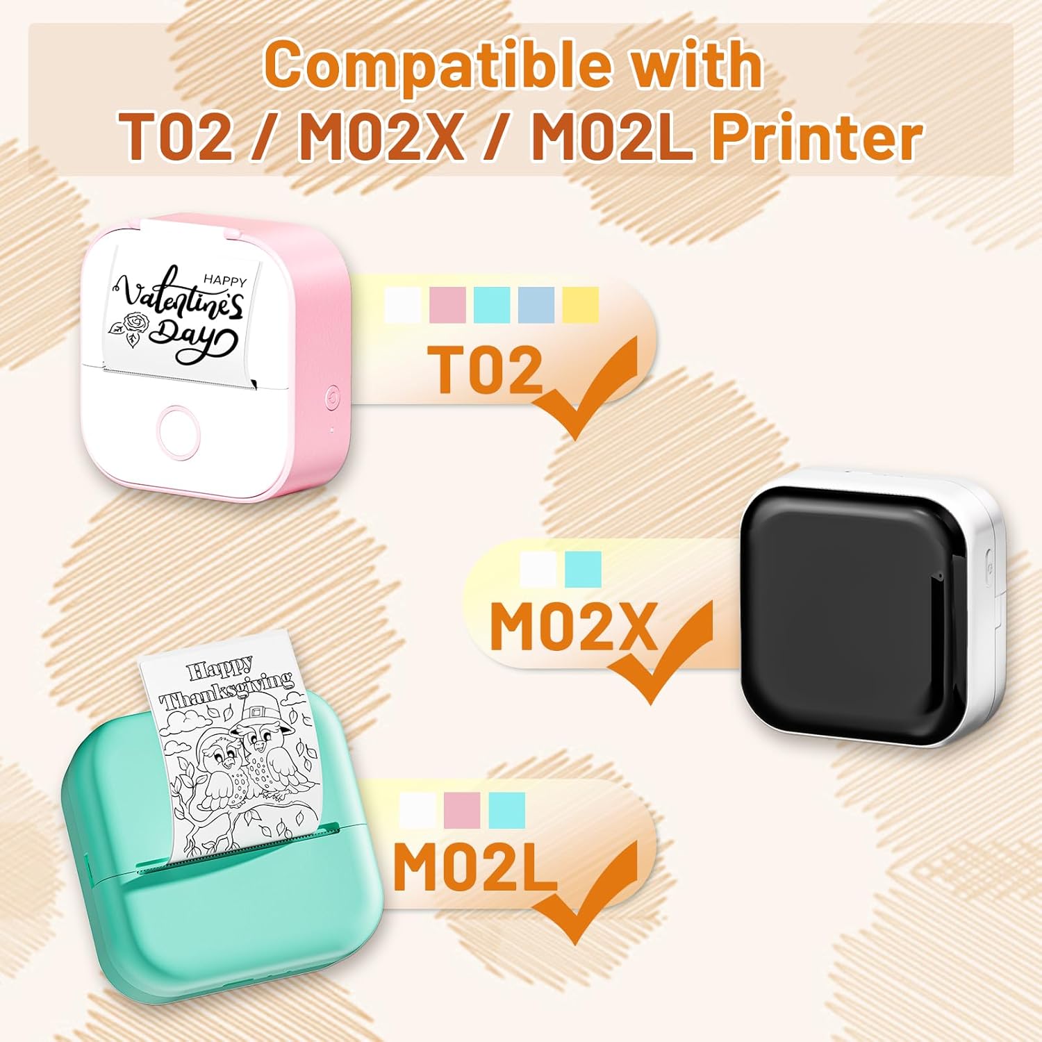 Thermal Sticker Paper, 50mmx3. - Sticker Label Roll ulasan dan harga