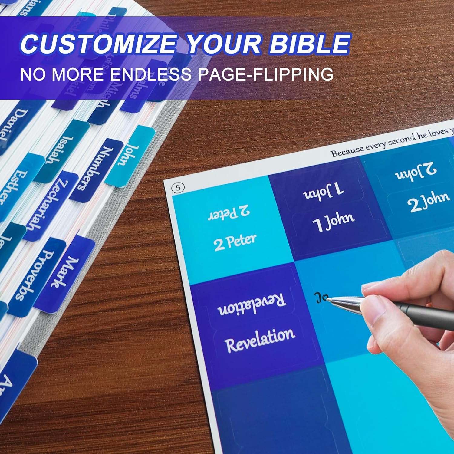 Bible Tabs for Women and Men E - Index Tab Divider ulasan dan harga